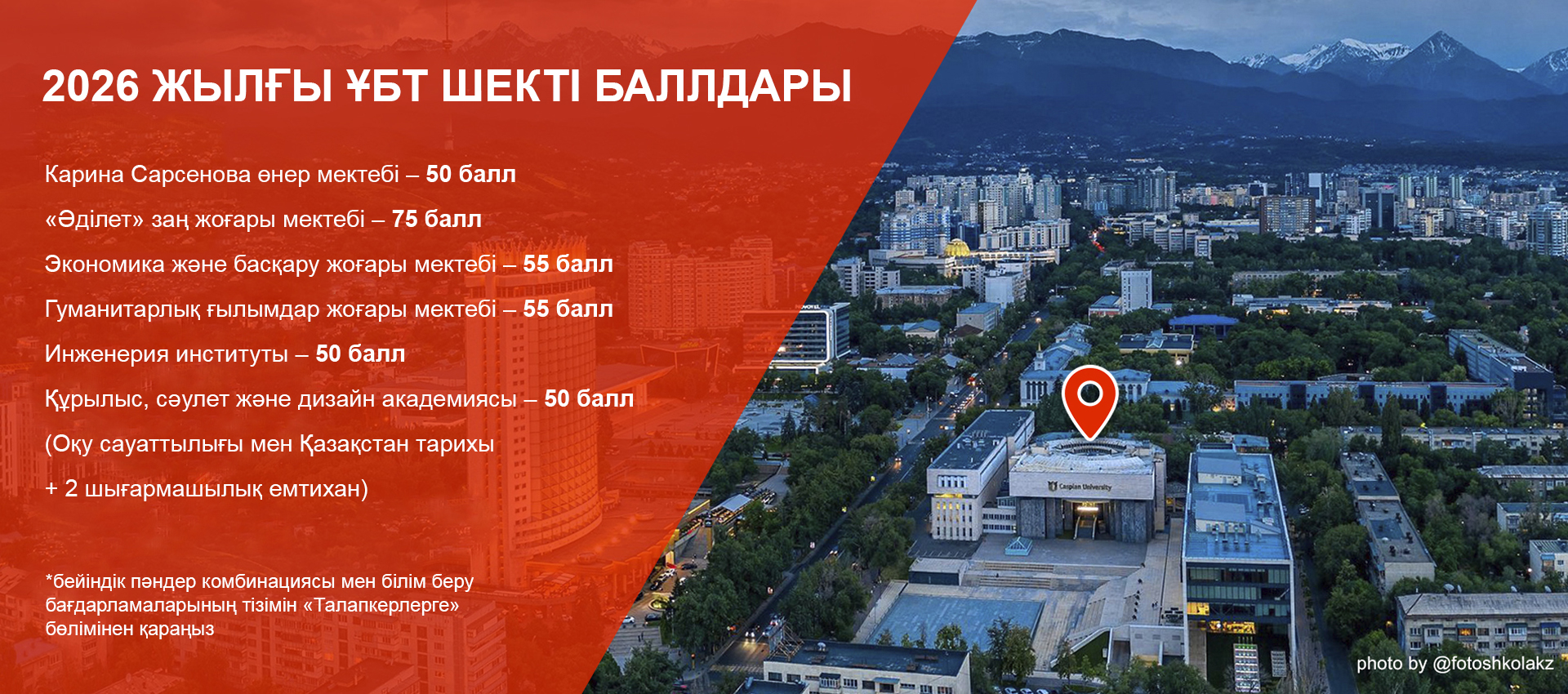 проходные баллы каз