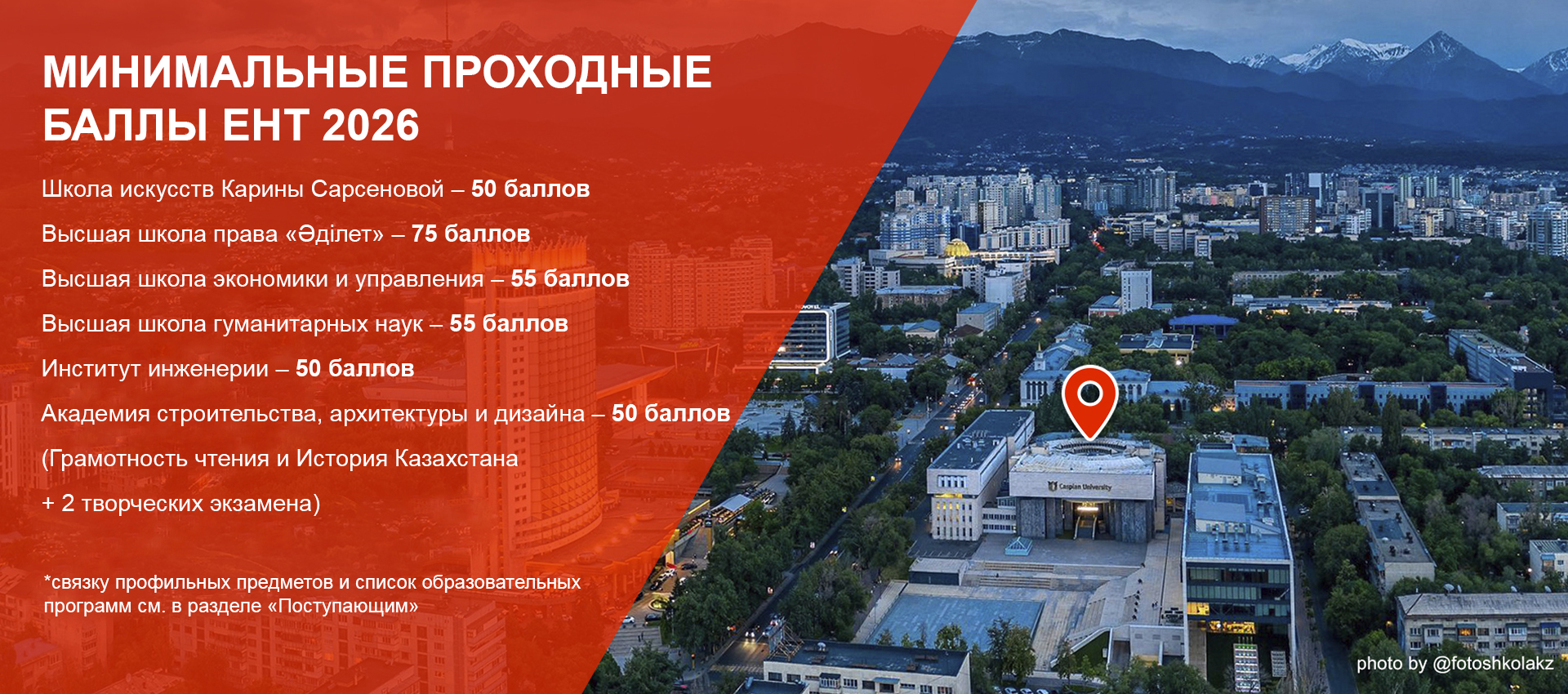 проходные баллы рус